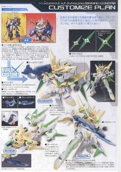 HGBF SDBF 星际凯旋高达-资料图