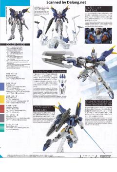 HGTWFM XVX-016RN 风灵高达（改修型）-资料图