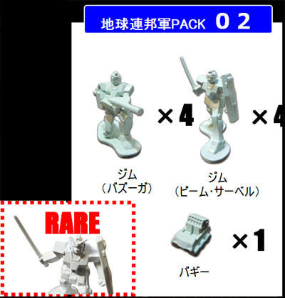 Your Desk Becomes 1-year War ?! RGM-79 GM RX-78-2 高达 Earth Federation Force  PACK 02