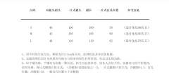  绯烟-资料图