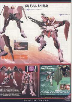 HG00 GN-002 力天使高达 Trans-Am 模式-资料图