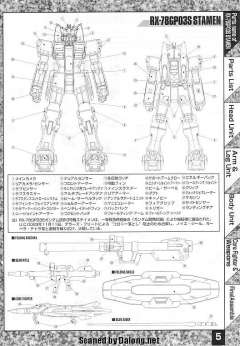 MG RX-78 GP03S 雄蕊-资料图