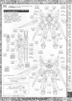 MG ZGMF-X20A 强袭自由高达-资料图
