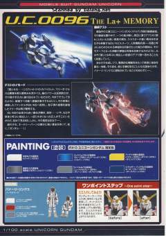 MG RX-0 独角兽高达 OVA Ver.-资料图