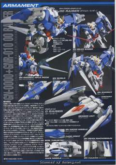 1/100 高达00模型系列 GN-0000+GNR-010 00强化模组 GN-0000 00高达 GNR-010 0强化战机-资料图