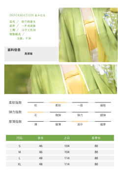 铃兰的春天-资料图