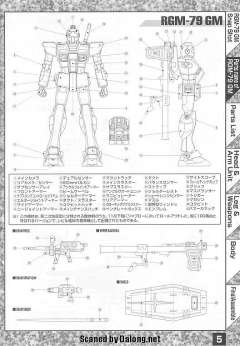 MG RGM-79 吉姆-资料图