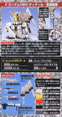 FA-93HWS ν 高达HWS装备型 MSZ-006 Z高达 Super Deformed-资料图