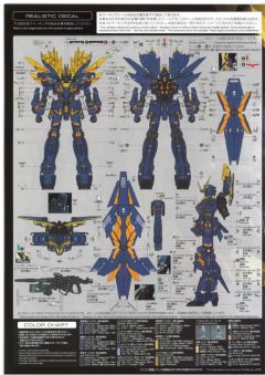 RG RX-0 独角兽高达2号机 报丧女妖 最终决战 Ver.-资料图