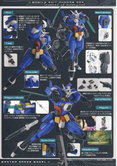 MG AGE-1S 高达AGE-1 飞雀型-资料图