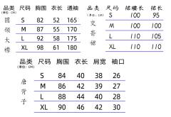 古兰朵-资料图