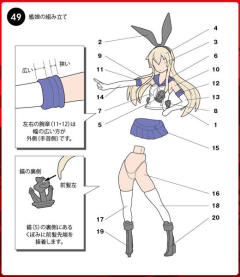 Plamax 连装炮酱 岛风-资料图