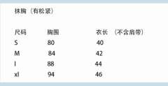 月珀-资料图