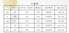 此时月光-资料图
