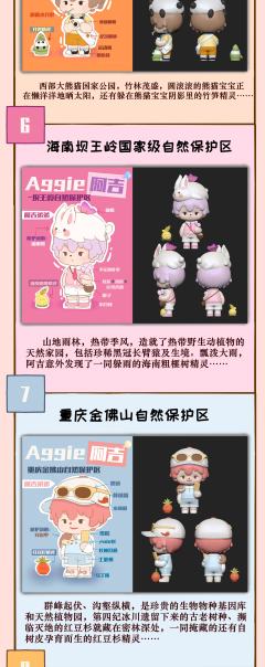 云南西双版纳-资料图