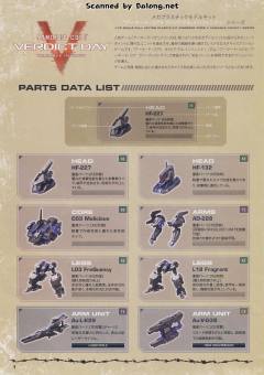 CO3 Malicious R.I.P.3/M Blue Magnolia搭乘机-资料图