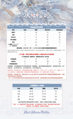 水母樱姬-资料图