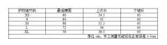 星叶高 大全套-资料图