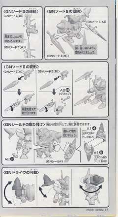 SD高达 BB战士 GN-0000 00高达-资料图