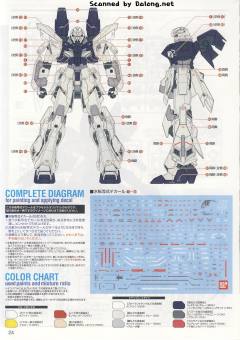 MG MSN-06S 新安洲·原石 Ver.Ka-资料图