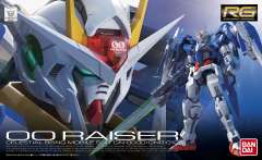 RG GN-0000+GNR-010 00强化模组-资料图