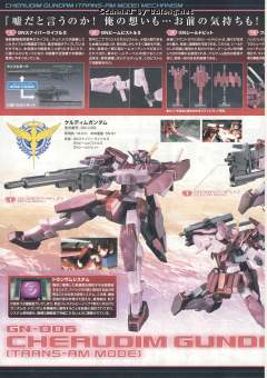 HG00 GN-006 智天使高达 Trans-Am 模式-资料图