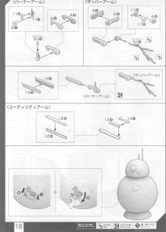 Characters & Creatures BB-8-资料图