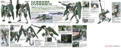 MG GN-002 力天使高达 彩透版-资料图
