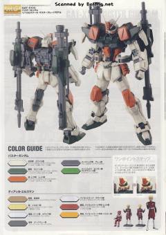 MG GAT-X103 暴风高达-资料图