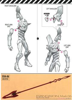 RG EVA Mark.06-资料图