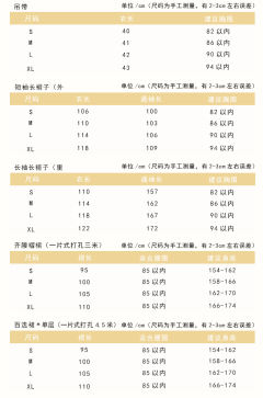 弄清影-资料图