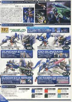 HG00 GNT-0000 00量子型-资料图