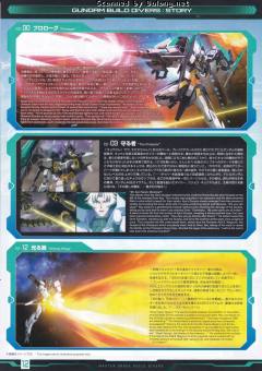 MG AGE-IIMG 高达AGEII马格南-资料图