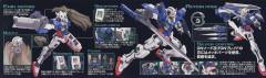 MG GN-001 能天使高达&GN-001RE 能天使高达修复型 太阳炉启动版-资料图
