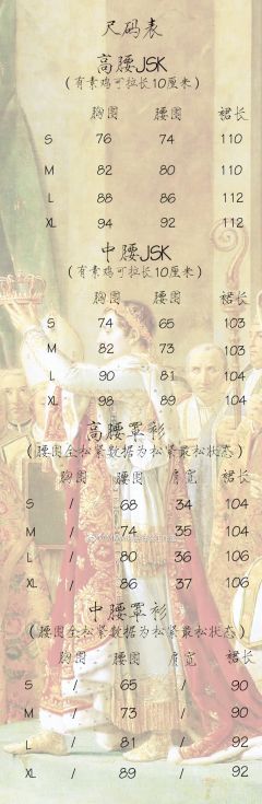 拿破仑加冕-资料图