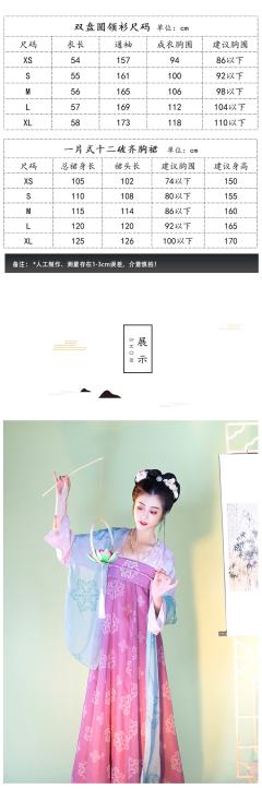 唐制印花十二破裙-资料图