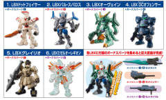 LBX Collection (7) LBX DC 进击者-资料图