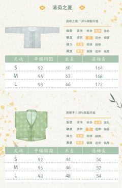 薄荷之夏-资料图