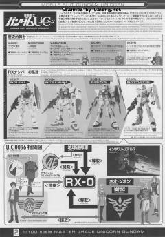 MG RX-0 独角兽高达 红/绿双精神骨架版-资料图