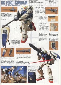 HGUC  UCHG 陆战型高达 重力战线套装-资料图