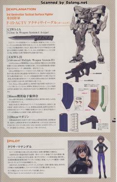 F-15 ACTV Active Eagle 机动鹰-资料图