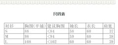 肉松小贝衬衫-资料图