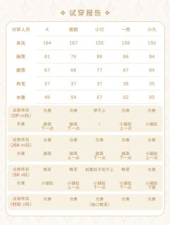 奥斯塔拉的郁金香-资料图