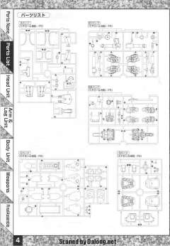 MG MS-06F2 扎古Ⅱ 后期型 联邦军 Ver.-资料图