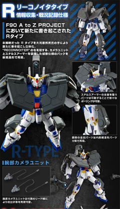 MG F90 高达 任务背包 R型&V型-资料图