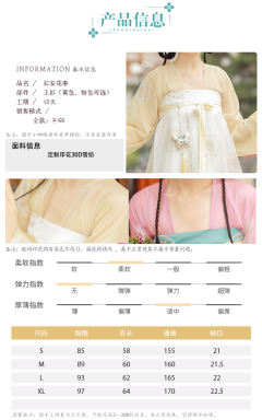  长安花事 -资料图