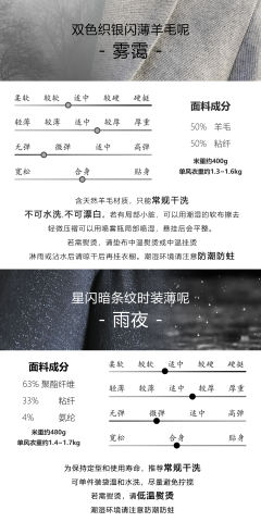 无尽雨-资料图