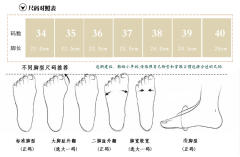 小鹿·绣花鞋-资料图