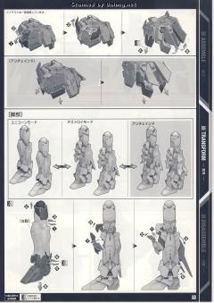PG RX-0 独角兽高达-资料图