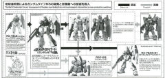 MG RX-78NT-1 高达艾利克斯 Ver.2.0-资料图
